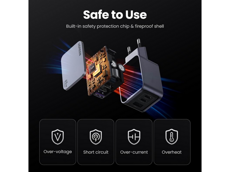 UGREEN Nexode Pro 65w 3-Port Gan Fast Charger