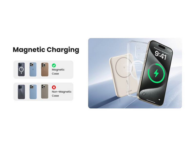 UGREEN Magnetic wireless - 5000 mAh