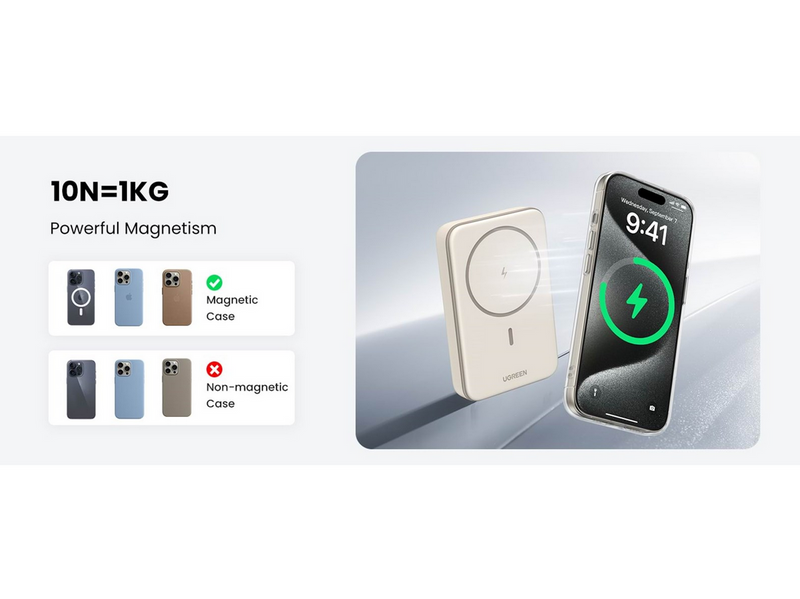 UGREEN Magnetic wireless - 10000 mAh