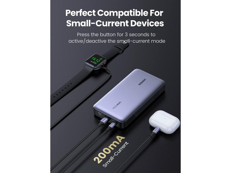 UGREEN 145W Two-way Fast Charging - 25000 mAh