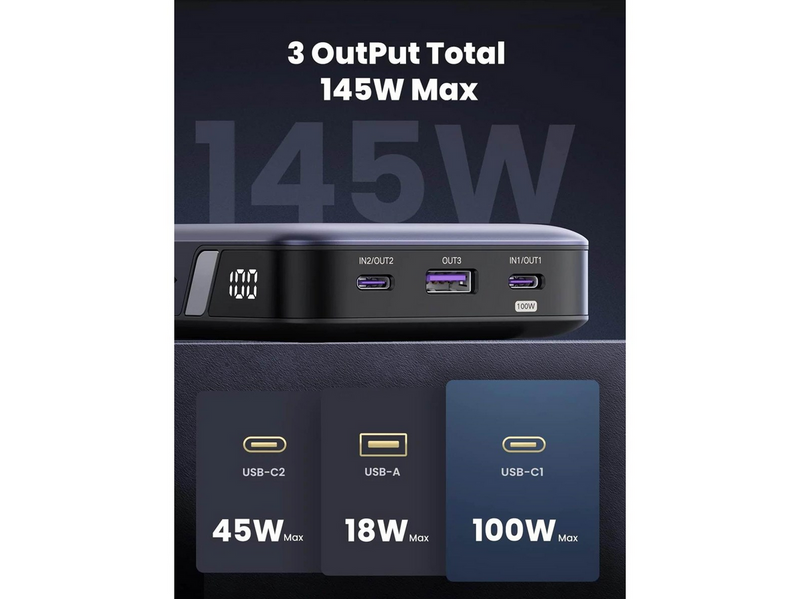 UGREEN 145W Two-way Fast Charging - 25000 mAh