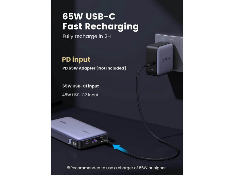 UGREEN 145W Two-way Fast Charging - 25000 mAh