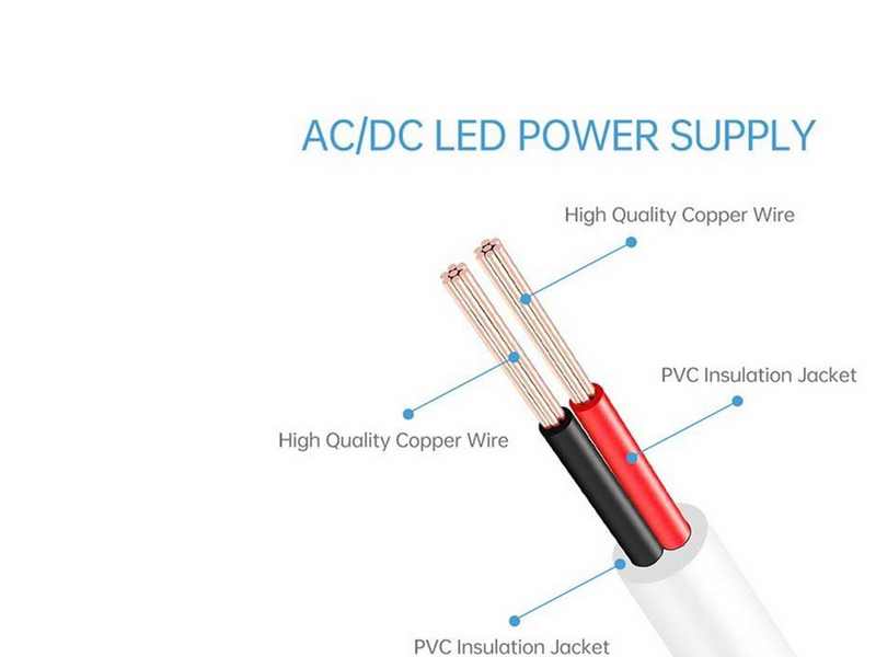 Light Solutions Spare part: Power Supply to Hue Lightstrip V4