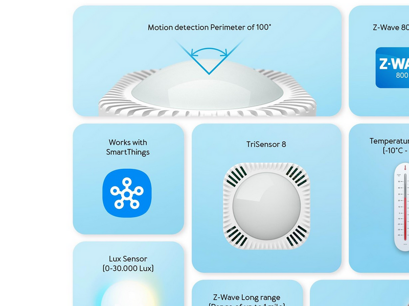 Aeotec TriSensor 8