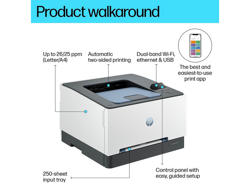 HP Color LaserJet Pro 3202dw - Farbe - Laser