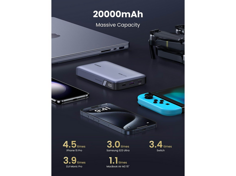 UGREEN 100W Two-way Fast Charging - 20000 mAh