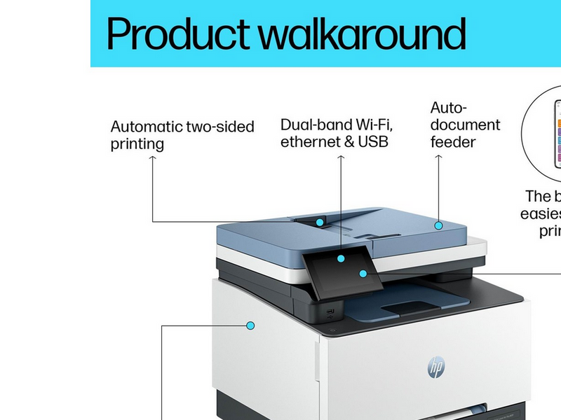 HP Color LaserJet Pro MFP 3302sdw All in One Multifunktion - Farbe - Laser