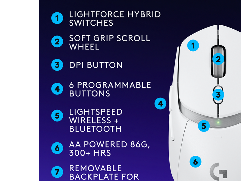 Logitech G309 LIGHTSPEED - Gaming Maus (Weiß)