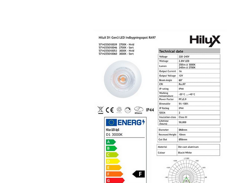 HiluX D1 Gen3 - Full Spectrum LED Recessed spot - 2.8W - Ra97 2700K - White