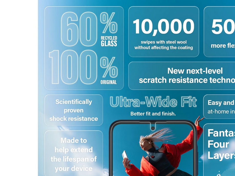 PanzerGlass 3-in-1 Protection Pack Samsung Galaxy A35 5G | Ultra-Wide Fit w. EasyAligner
