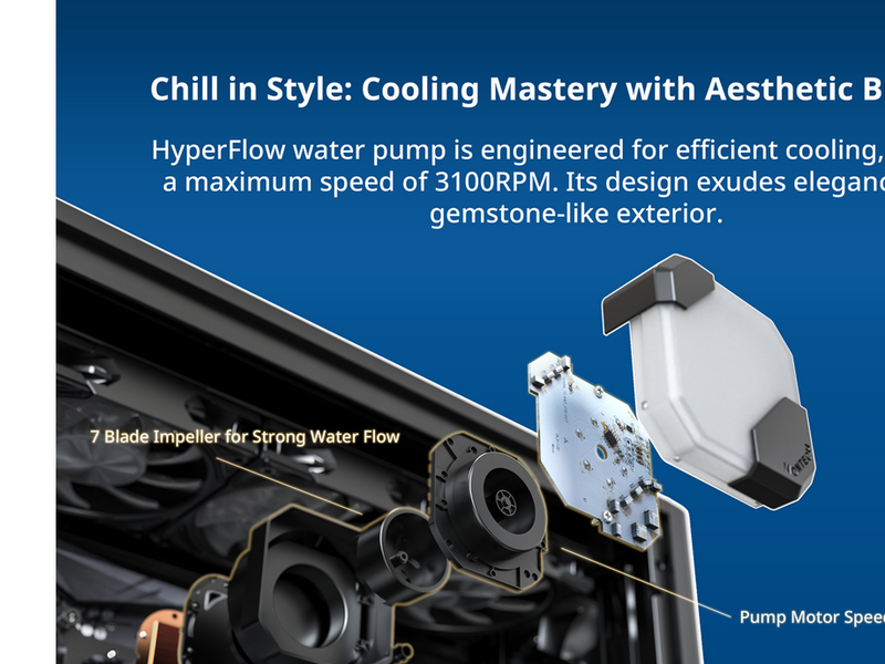 Montech Hyper Flow ARGB 360 - Black - CPU-Wasserkühlung - Max 29 dBA
