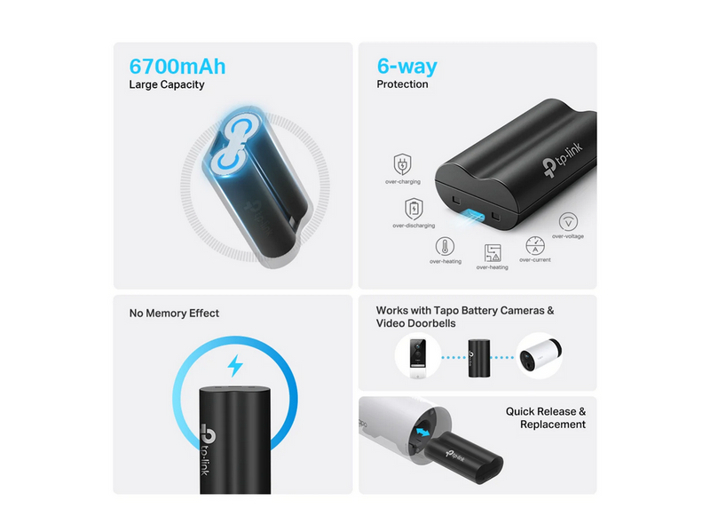TP-Link Tapo A100 V1