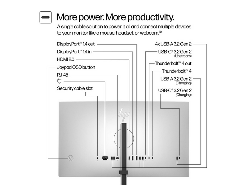 27" HP 727pk Series 7 Pro - 3840x2160 (4K) - 60Hz - IPS Black - 100W USB-C - KVM switch