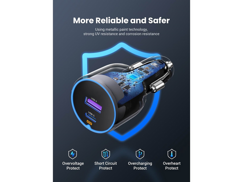 UGREEN 63w 2-Port Fast Car Charger