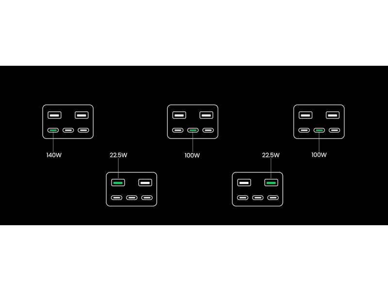 UGREEN Uno Charger 65W (Black)