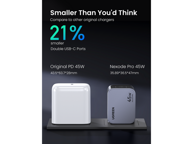 UGREEN Nexode Pro 45w Dual Usb-C Gan Fast Charger - Black