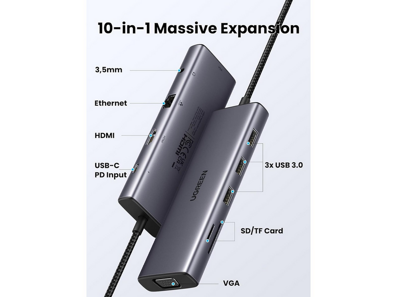 UGREEN 10 in 1 USB C hub