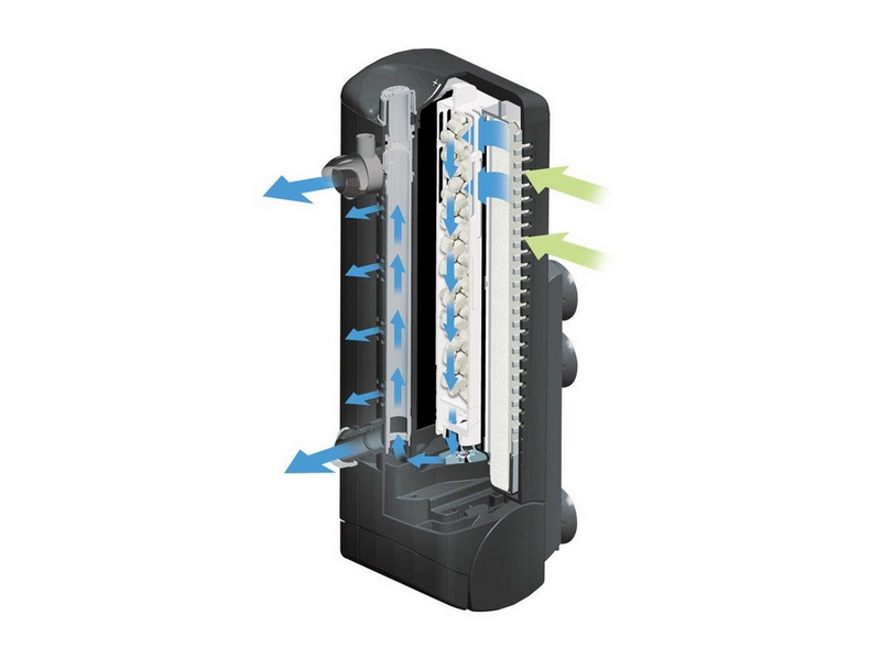 FLUVAL U1 Indv.filter t/55 L. akvarie