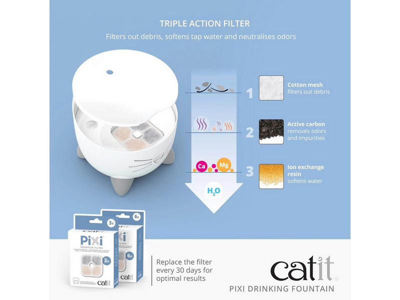 Catit Pixi Trinkbrunnen Weiß