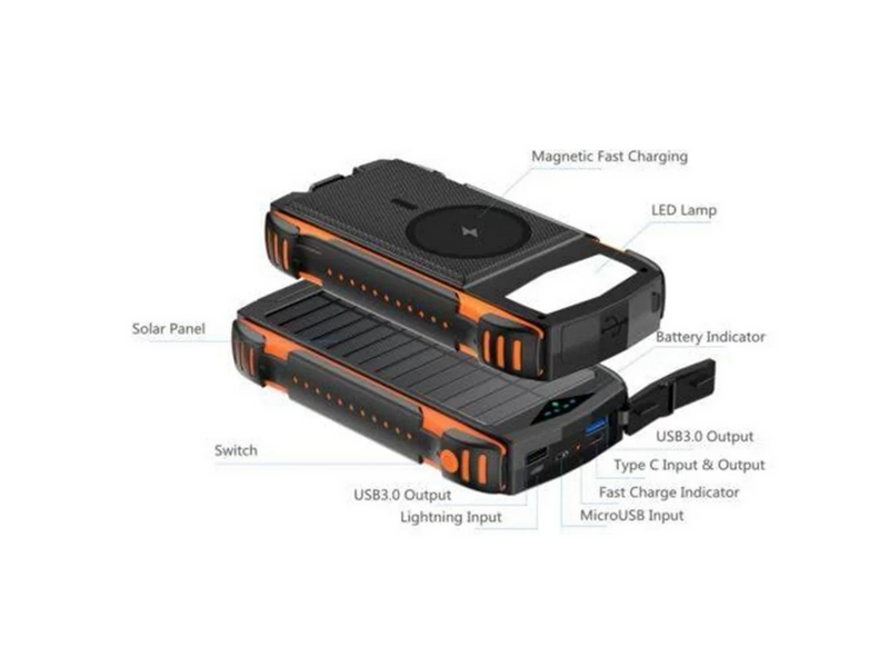 4smarts TitanPack Solar Power Bank - 20 Watt - 20000 mAh