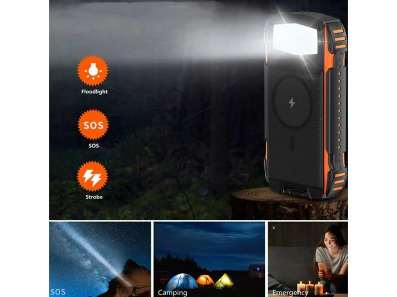4smarts TitanPack Solar Power Bank - 20 Watt - 20000 mAh