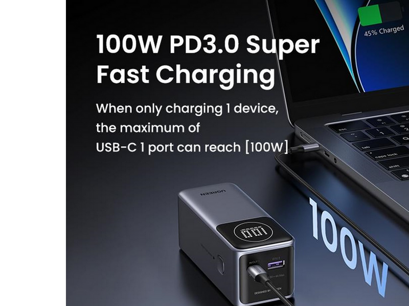 UGREEN 100w Fast Charging Power Bank - 12000 mAh