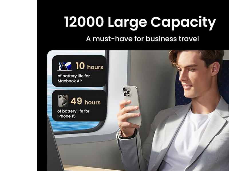 UGREEN 100w Fast Charging Power Bank - 12000 mAh