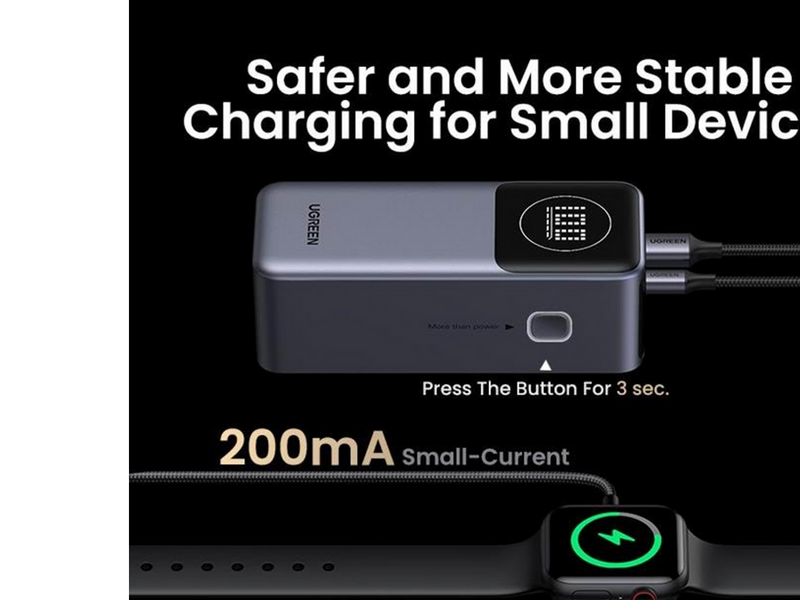 UGREEN 100w Fast Charging Power Bank - 12000 mAh