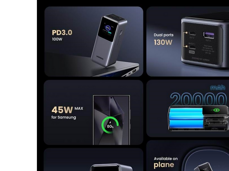 UGREEN 130w Fast Charging Power Bank - 20000 mAh