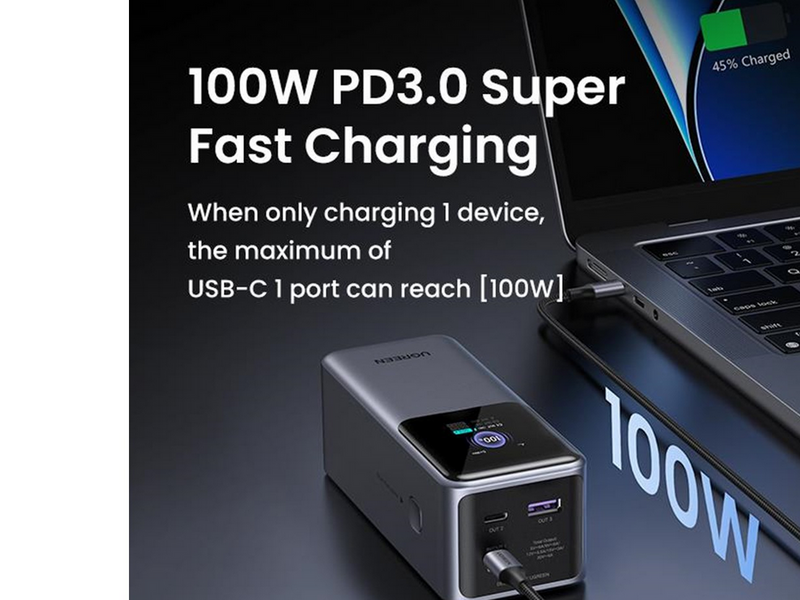 UGREEN 130w Fast Charging Power Bank - 20000 mAh