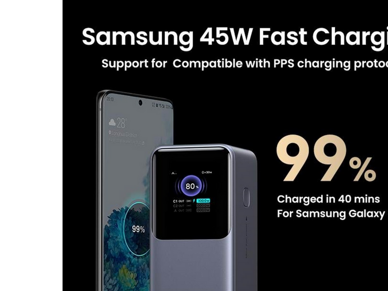UGREEN 130w Fast Charging Power Bank - 20000 mAh