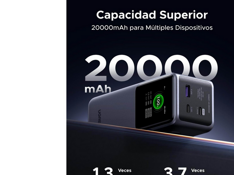UGREEN 130w Fast Charging Power Bank - 20000 mAh