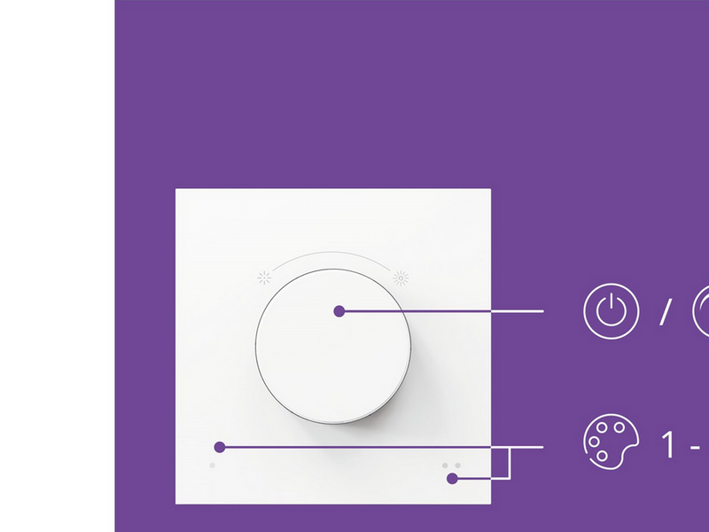 WiZ Smarter Dial Schalter