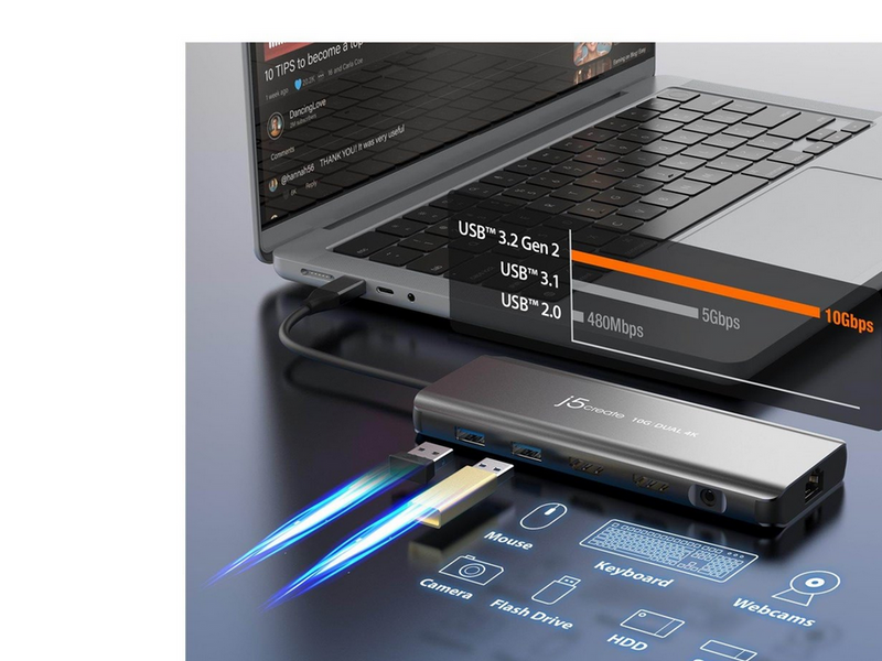 j5create USB-C Dual 4K HDMI 10Gbps Mini Dock (With Ethernet)