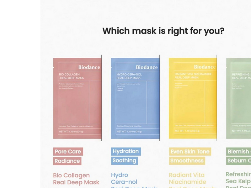 BIODANCE Hydro Cera-nol Real Deep Mask 4 pcs