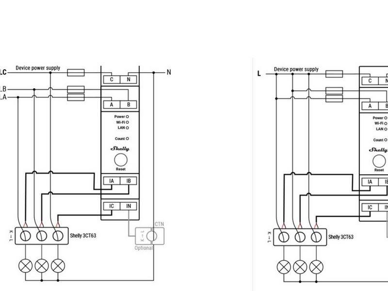 Shelly Pro 3EM CT63
