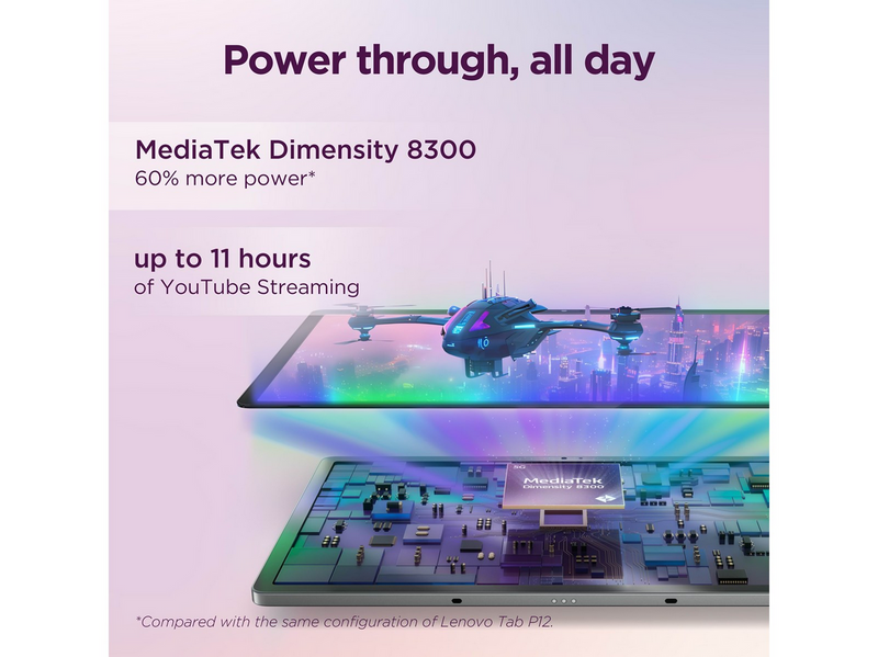 Lenovo Idea Tab Pro 256GB - Luna Grey