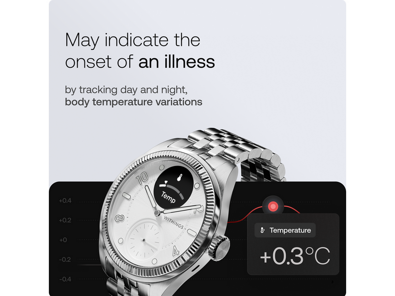 Withings ScanWatch Nova Brilliant Edition 39mm - Titanium Silver