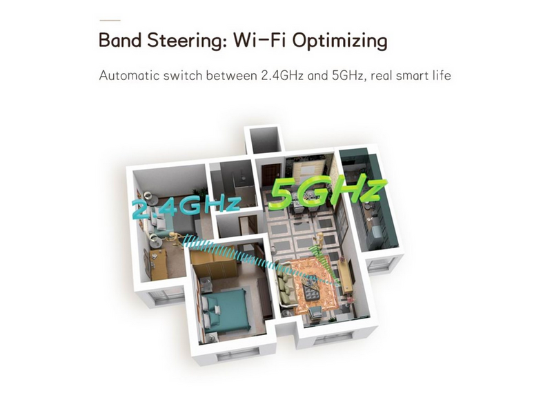 ZTE Z1200 AC1200 Dual Band Wi-Fi 5 Mesh AP