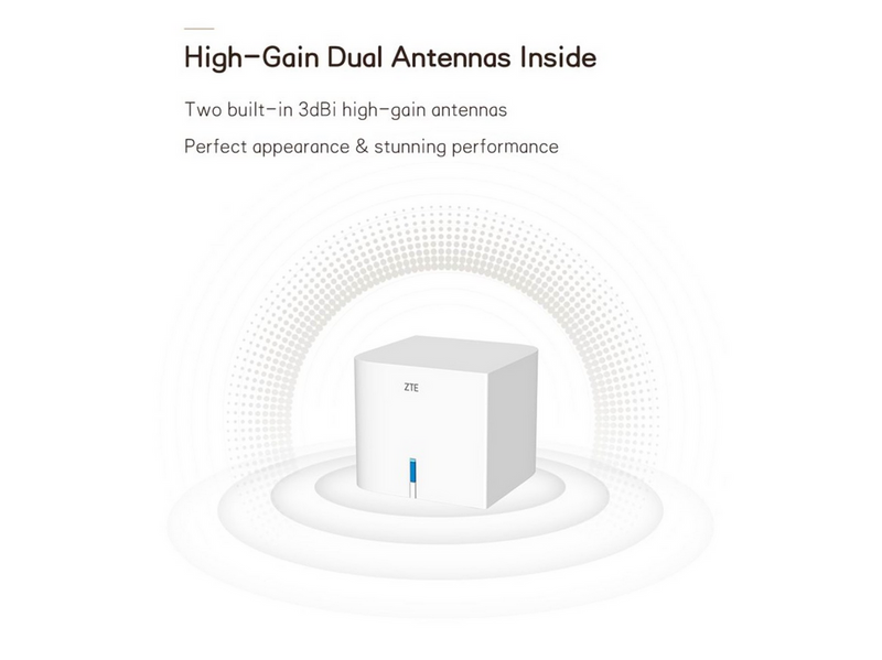 ZTE Z1200 AC1200 Dual Band Wi-Fi 5 Mesh AP