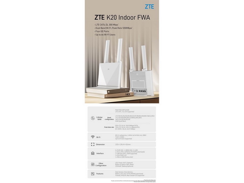 ZTE K20 Wireless 4G Router - 4G