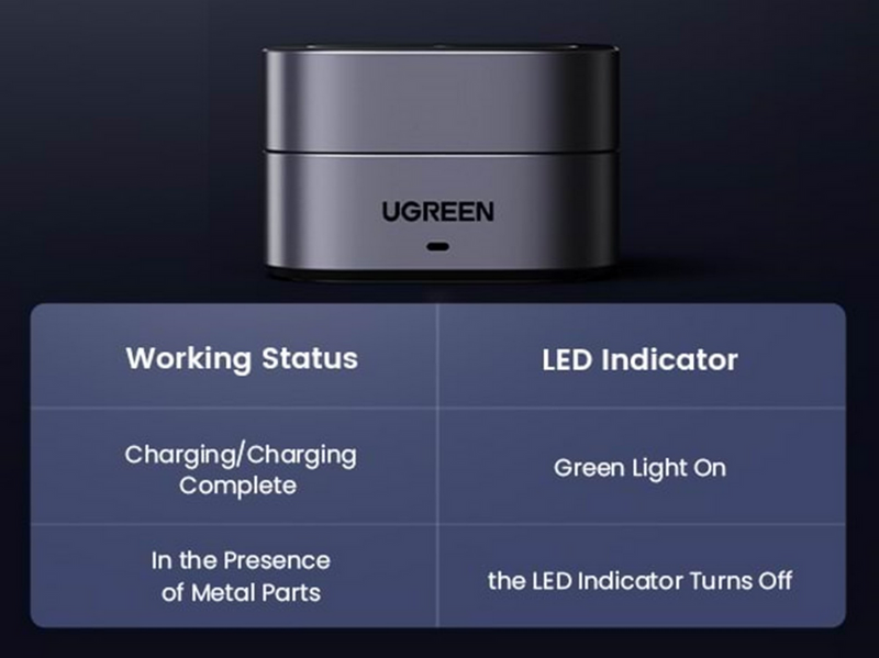 UGREEN 2-in-1 Qi2 Magnetic Foldable Charging Station (No AC Adapter)