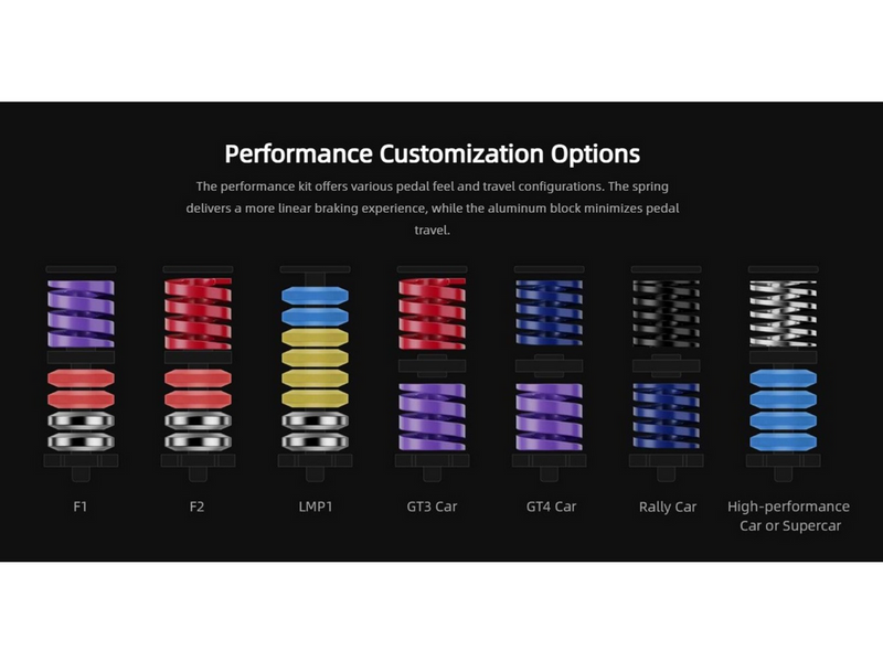 Moza Racing CRP2 Performance Accessory Kit - Miscellaneous