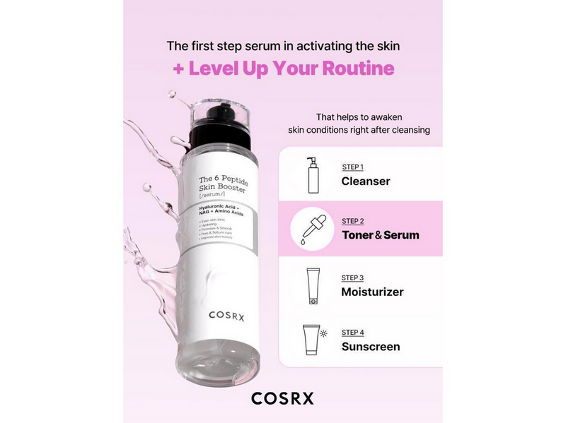 Cosrx The 6 Peptide Skin Booster Serum 150 ml