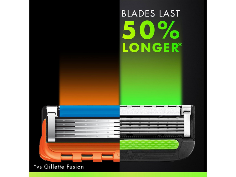 Gillette Labs XXL Razor Blades (12-Pack)