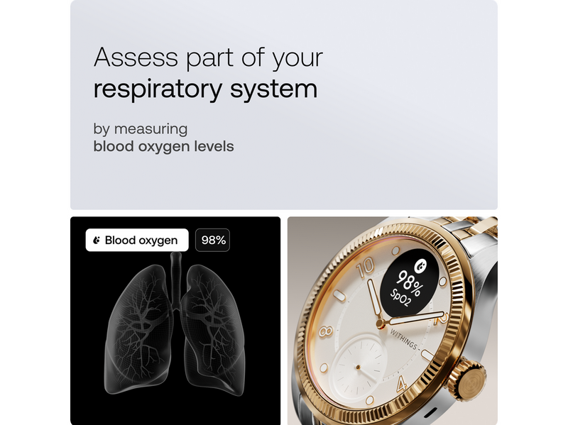 Withings ScanWatch Nova Brilliant Edition 39mm - Rose Gold