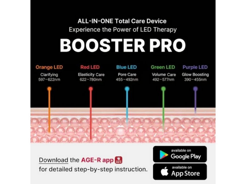Medicube AGE-R Booster Pro Black