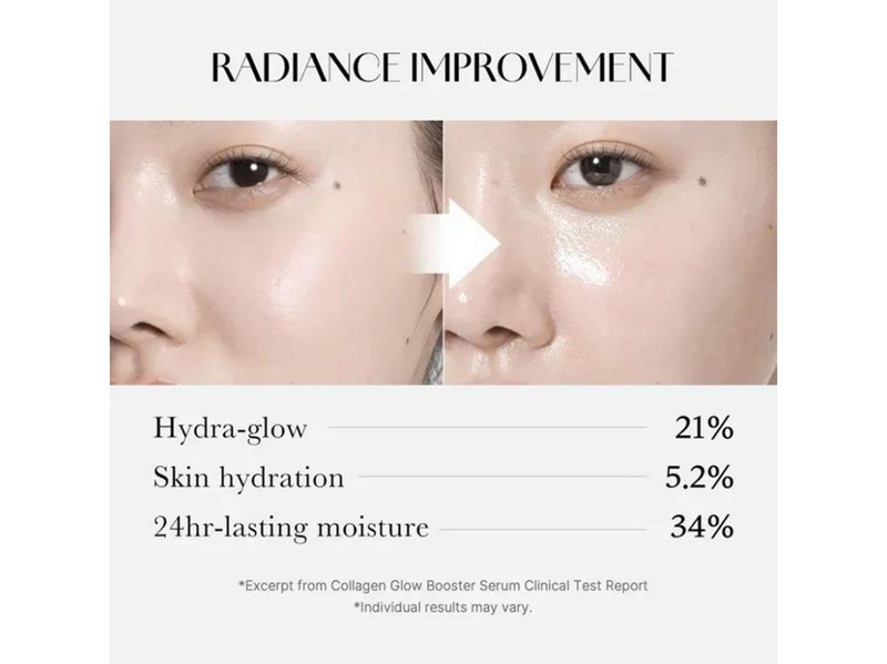 Medicube Collagen Glow Booster Serum 15ml