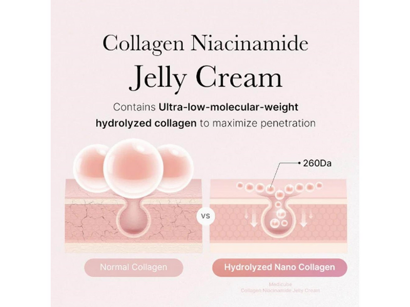 Medicube Collagen Jelly Cream 110 ml