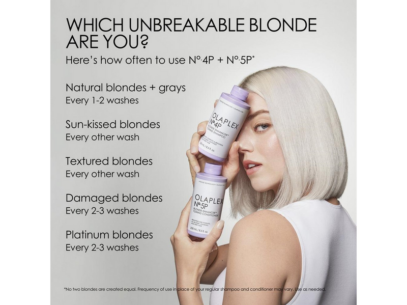 Olaplex Nº.5P Blonde Enhancer Toning Conditioner
